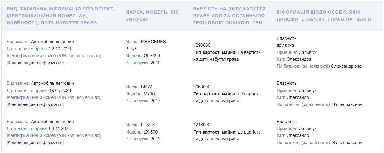 Из декларации Александра Из декларации Александра