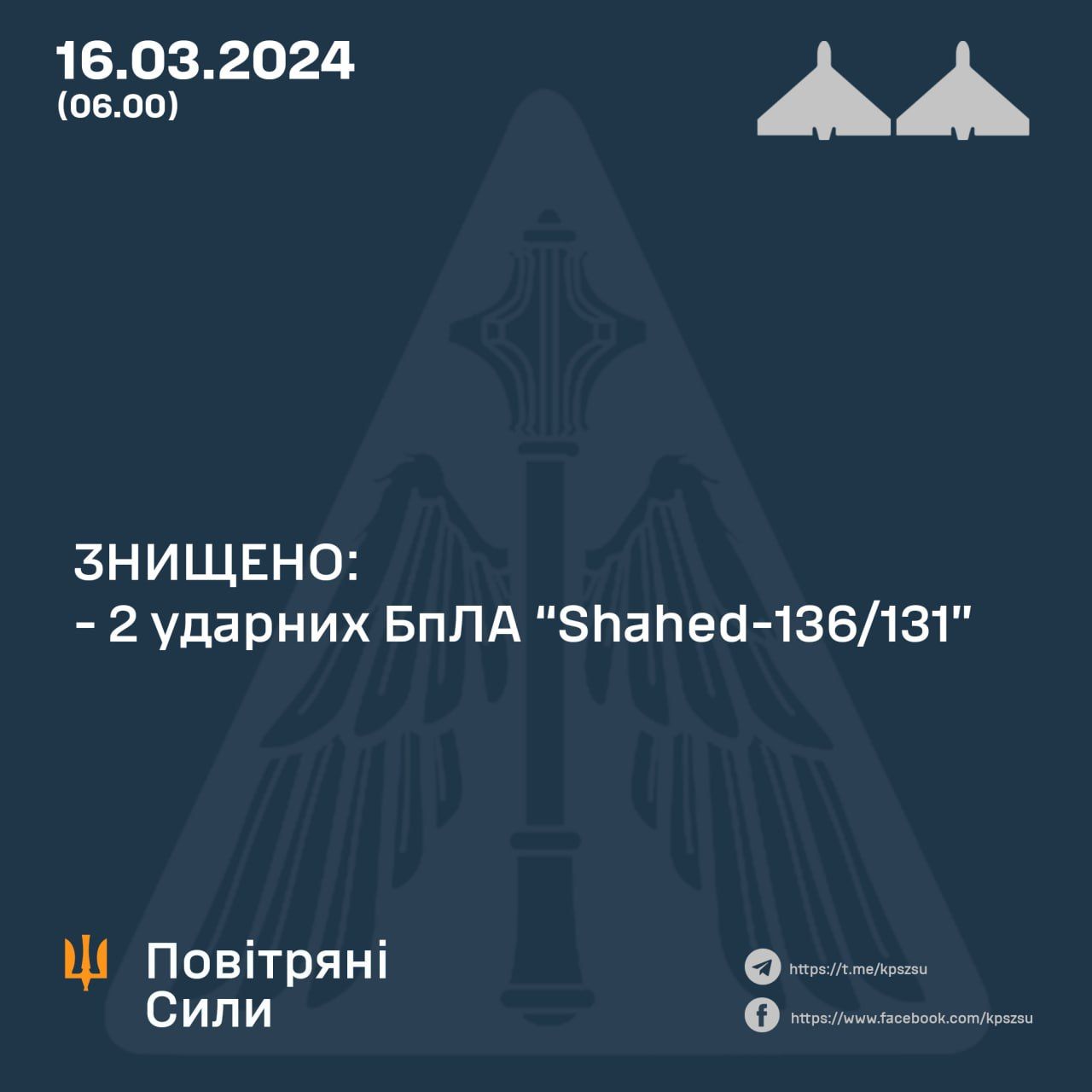 Окупанти вночі вдарили по Україні "шахедами" скільки дронів знищила ППО 1