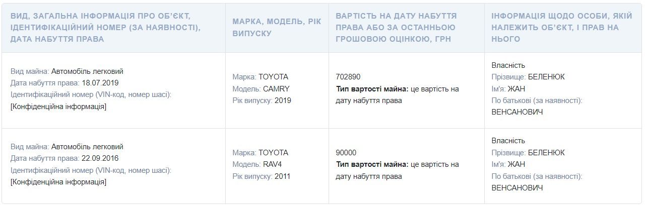 Из декларации Жана Беленюка Из декларации Жана Беленюка