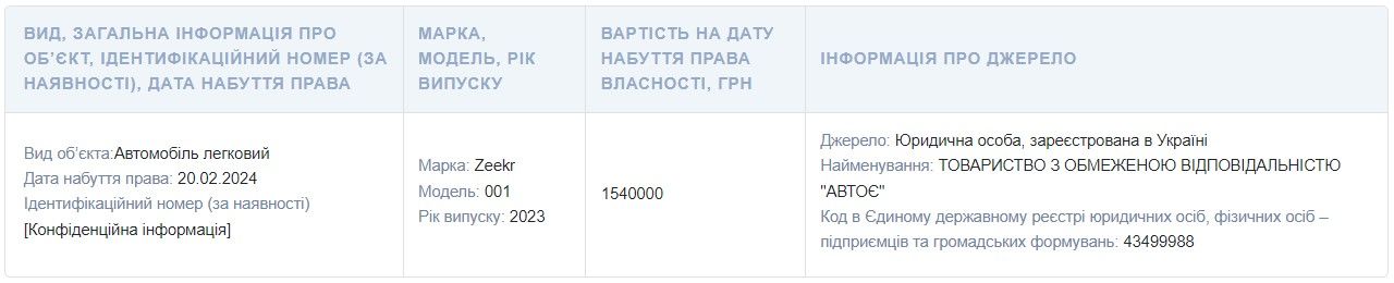 Из декларации Жана Беленюка Из декларации Жана Беленюка