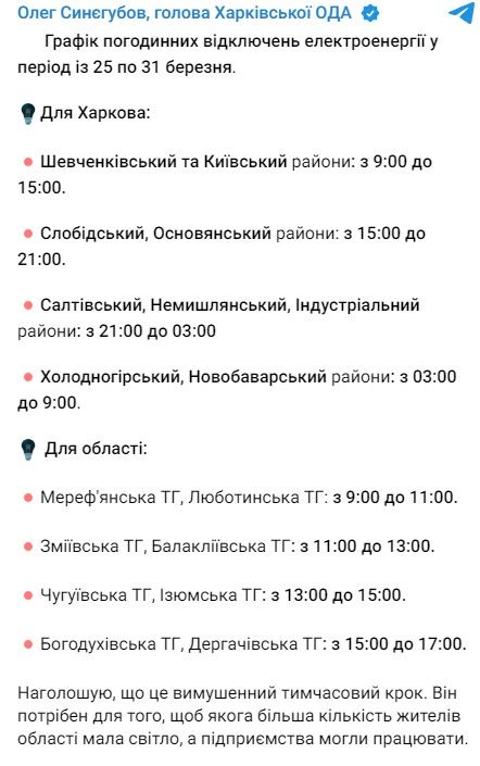 Росіяни завдали удару по Харкову: Терехов розповів подробиці 2