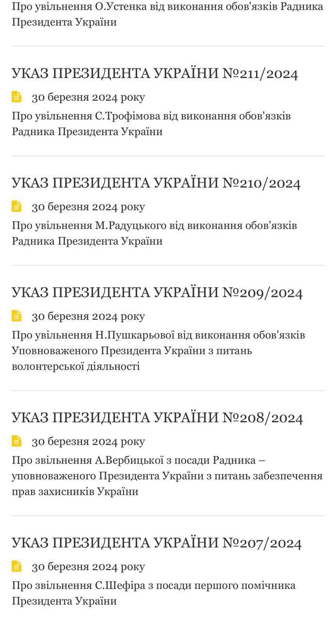 Кого звільнив Зеленський Кого звільнив Зеленський