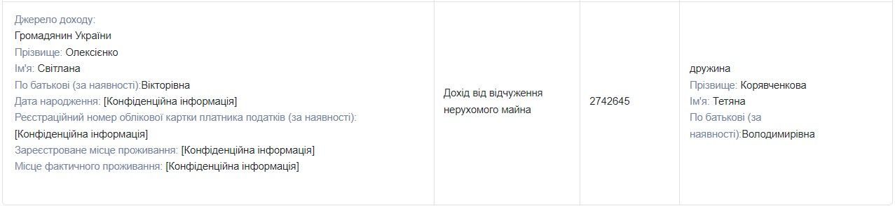 Жена продала участок и недостроенный дом Жена продала участок и недостроенный дом