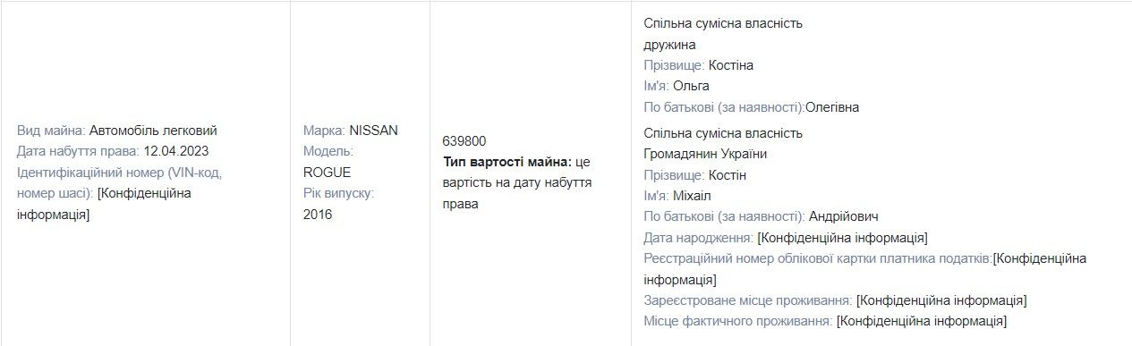 Из декларации Андрея Костина Из декларации Андрея Костина