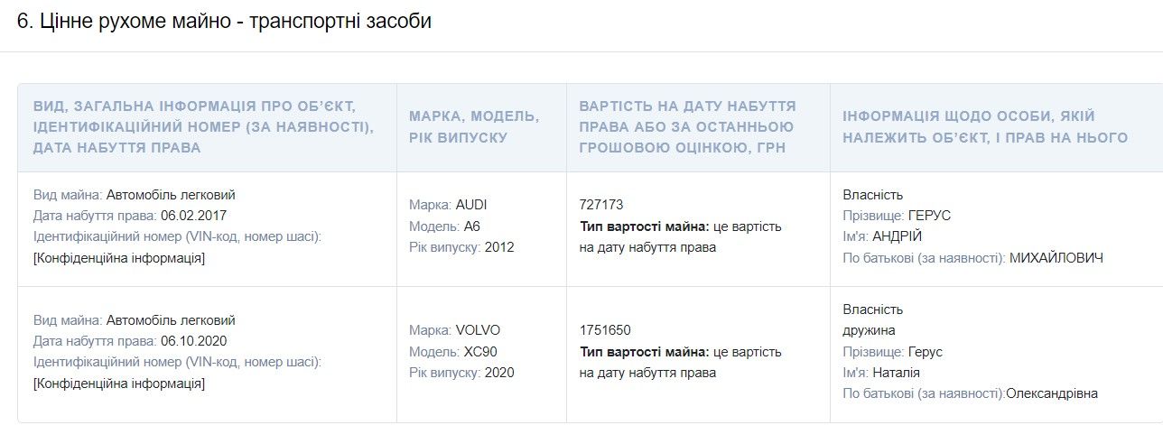 Из декларации Андрея Геруса Из декларации Андрея Геруса