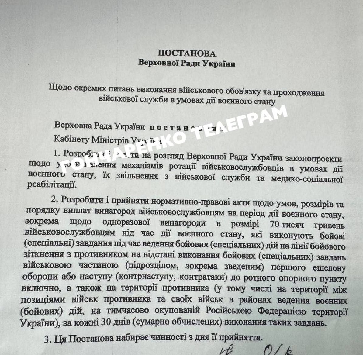 Текст постанови Текст постанови