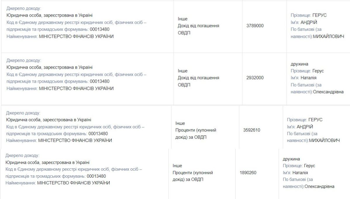 Из декларации Андрея Геруса Из декларации Андрея Геруса