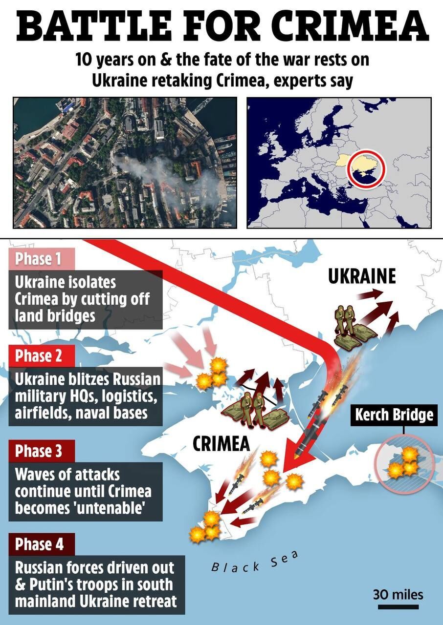 Україна знищить Кримський міст: The Sun назвало терміни 1