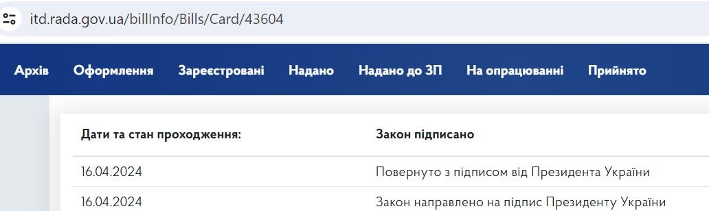 Зеленський підписав законопроєкт про мобілізацію 1