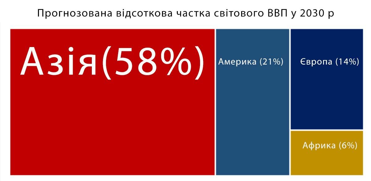Глобальний саміт миру: Сі Цзіньпін каже "ні", але залишає поле для маневру 1