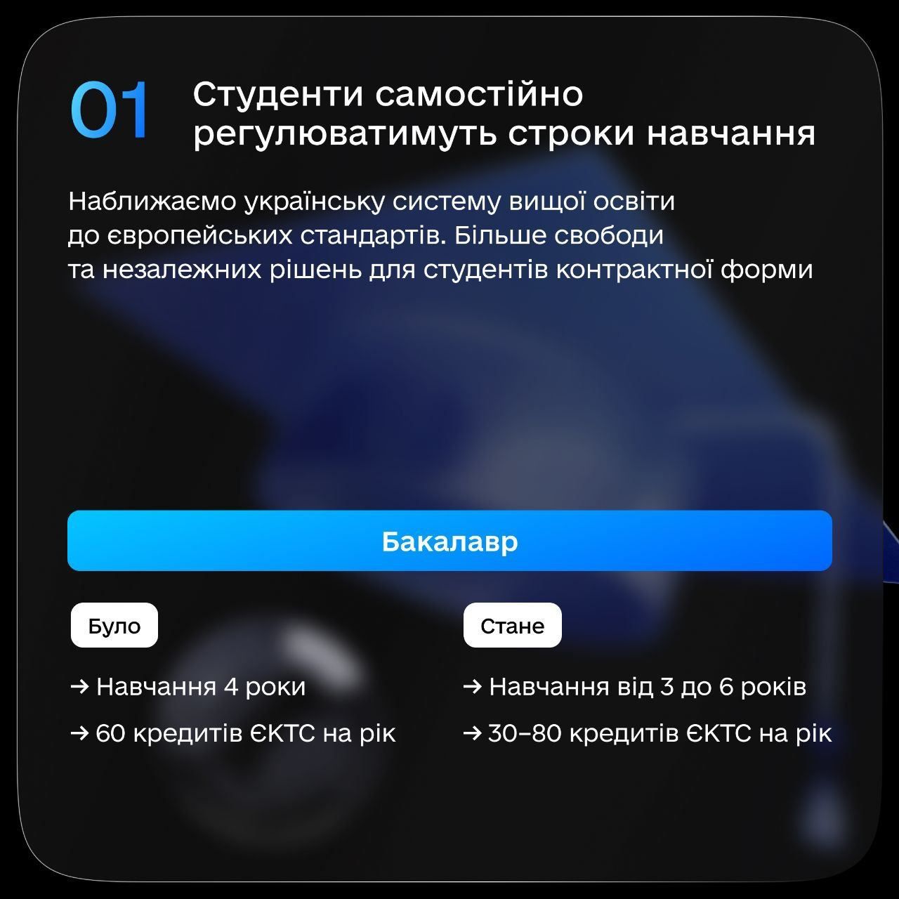 Индивидуальные образовательные траектории: Рада приняла закон, который позволит студентам регулировать продолжительность обучения и менять специальность 1