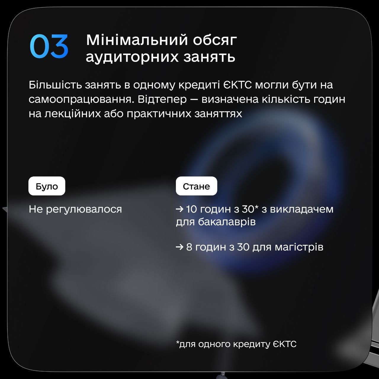 Индивидуальные образовательные траектории: Рада приняла закон, который позволит студентам регулировать продолжительность обучения и менять специальность 3
