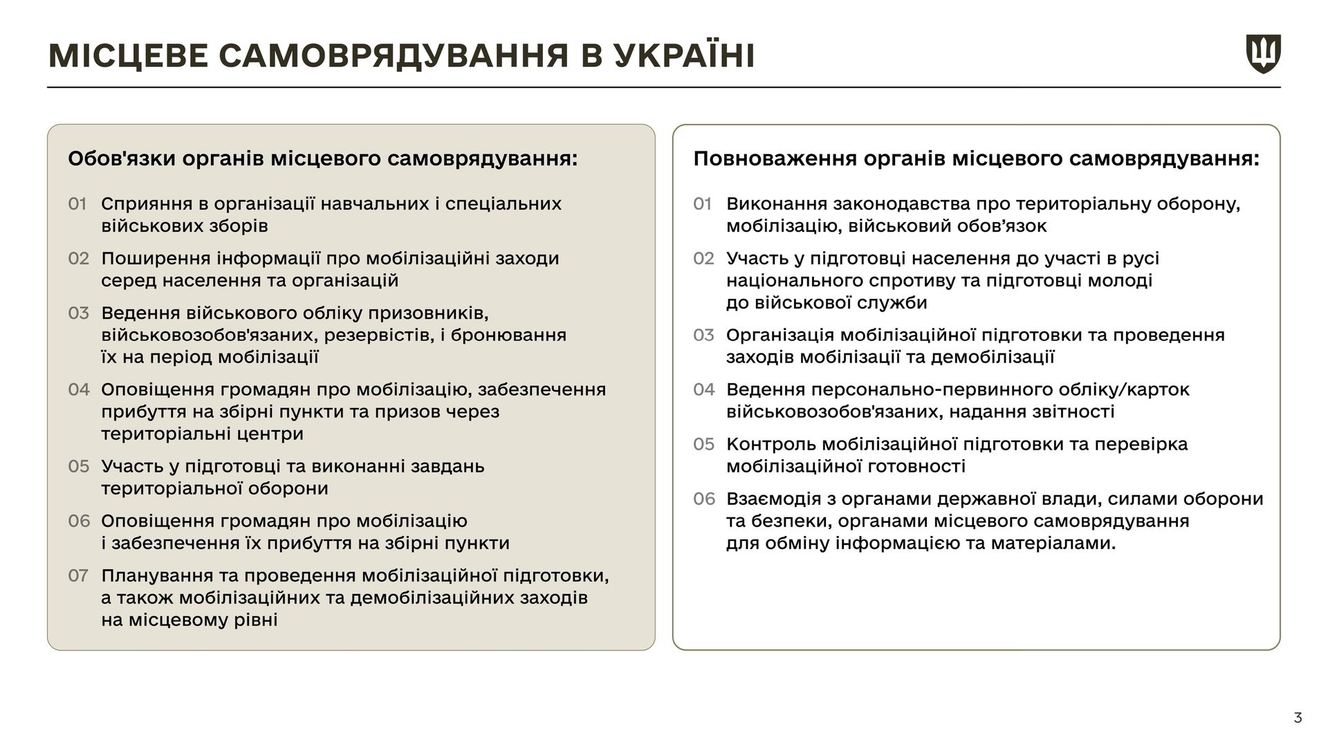 Закон про мобілізацію: у Міноборони розповіли про головні зміни 1
