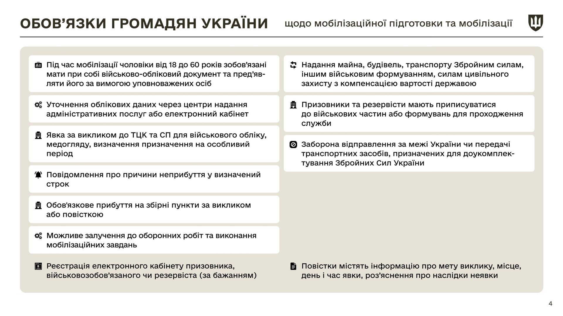 Закон про мобілізацію: у Міноборони розповіли про головні зміни 2