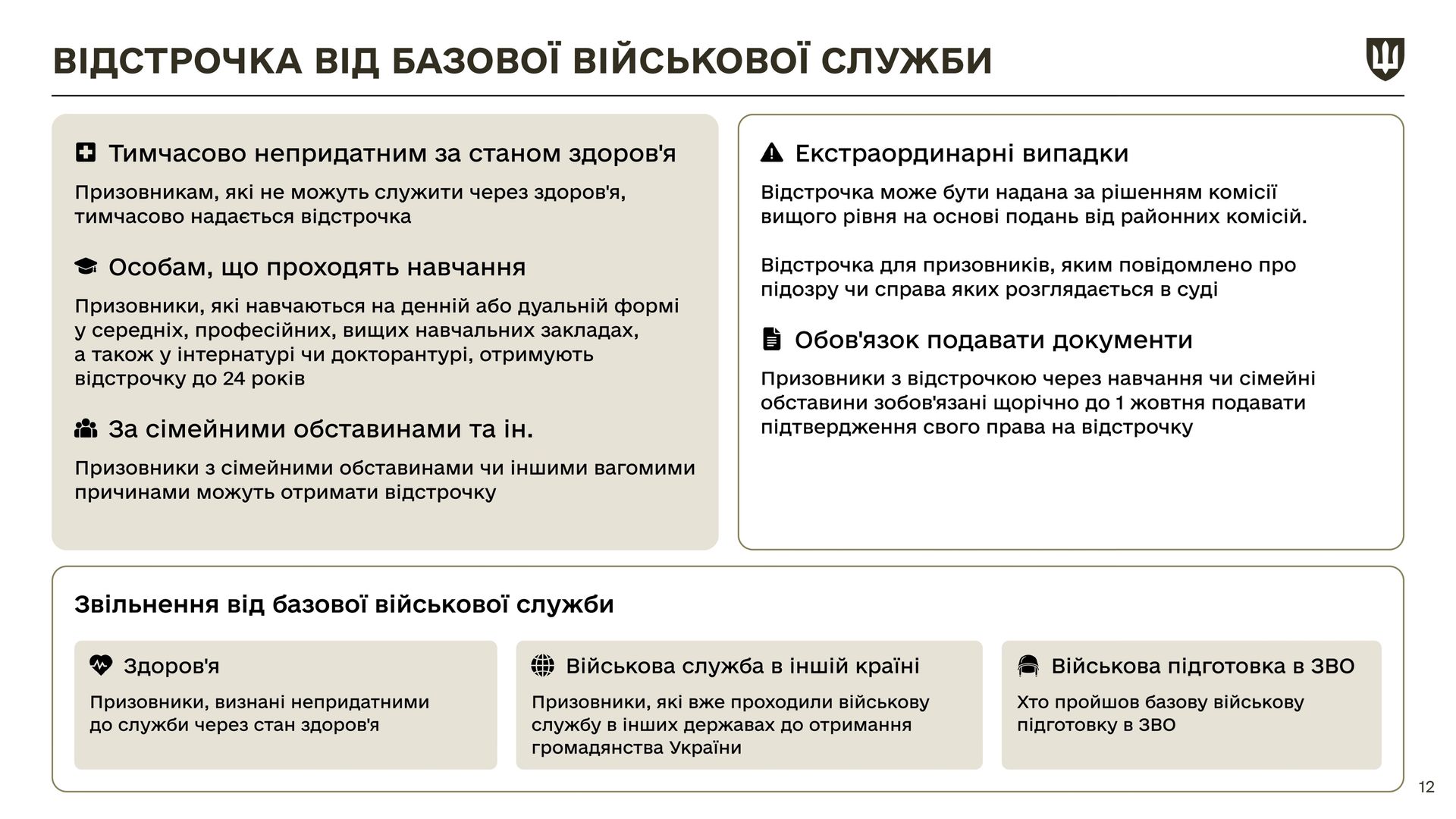 Закон про мобілізацію: у Міноборони розповіли про головні зміни 5
