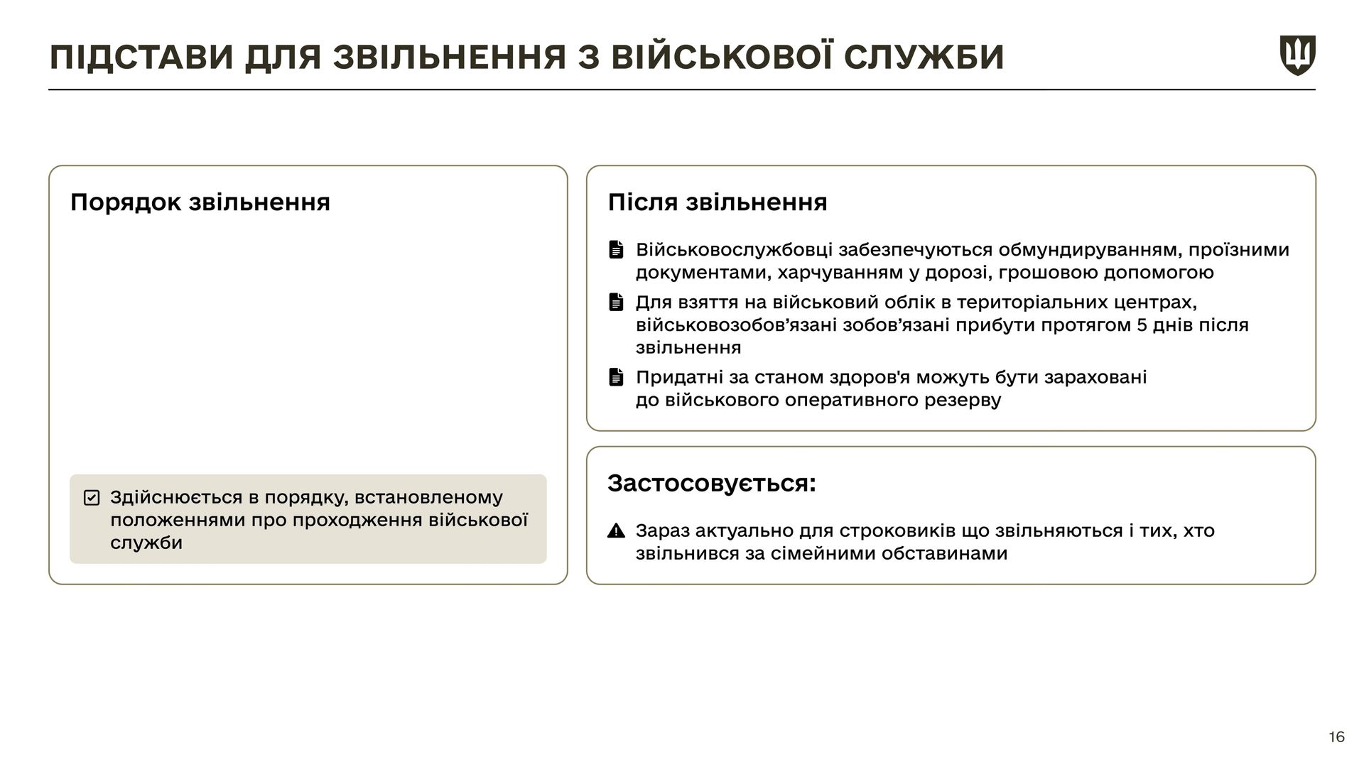 Закон про мобілізацію: у Міноборони розповіли про головні зміни 8