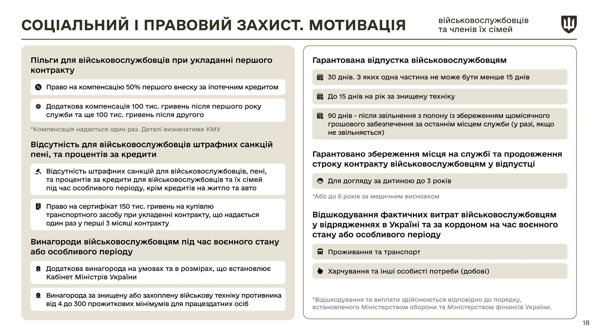 Закон про мобілізацію: у Міноборони розповіли про головні зміни 10