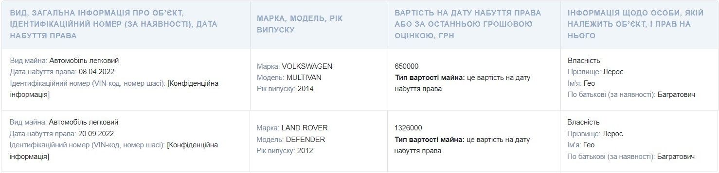 Из декларации Гео Лероса Из декларации Гео Лероса