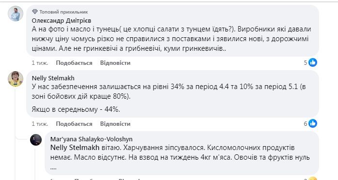 В середньому забезпечення харчами на 44%
