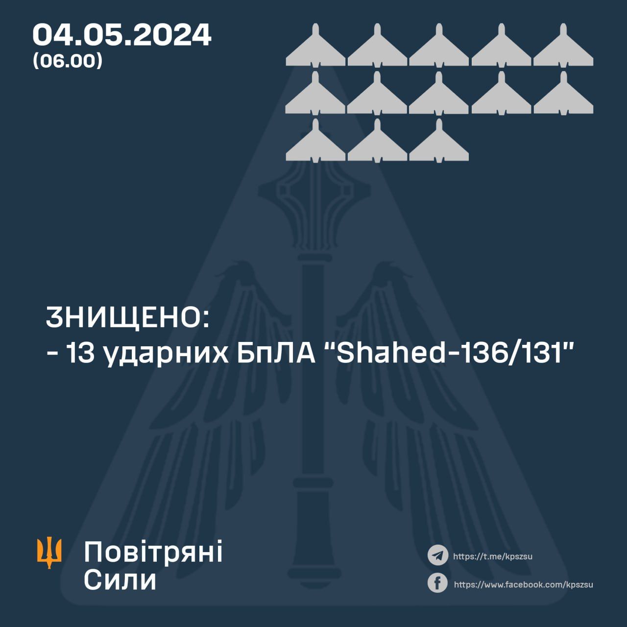 Росія вночі вдарила по Україні "шахедами": скільки дронів ворога знищила ППО 1
