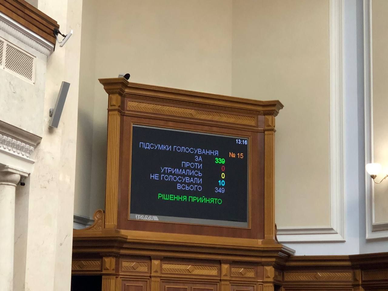 Рада затвердила продовження дії воєнного стану та мобілізації 1