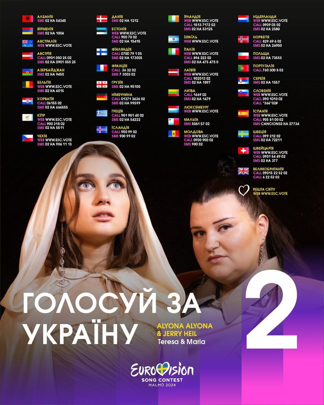 Номери, за якими можна голосувати за кордоном Номери, за якими можна голосувати за кордоном