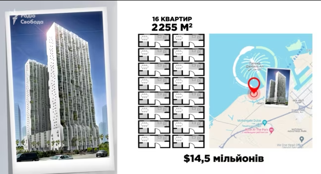 Дружини посадовців з Кабміну, Укроборонпрому та КМДА виявились володарками елітної нерухомості у Дубаї – Схеми 3