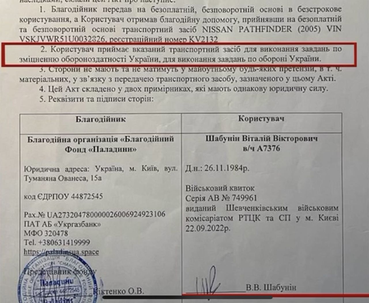 Антикорупціонер Шабунін привласнив авто, яке передбачалося для фронту – журналіст 2
