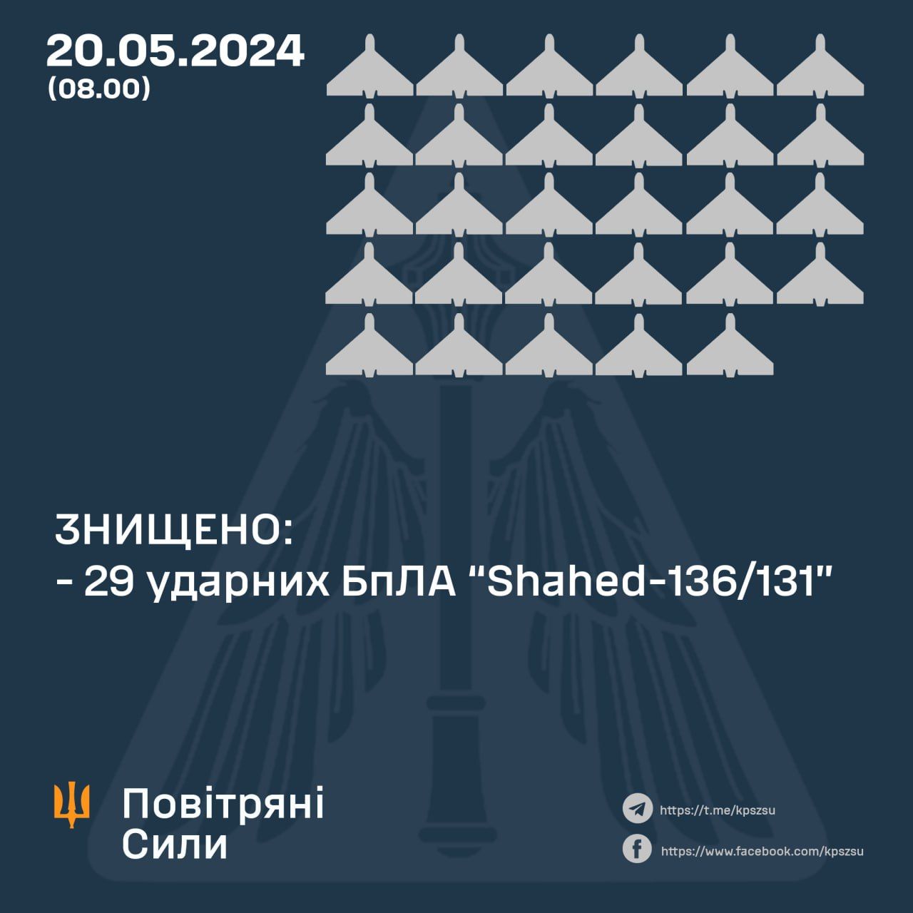 Росія вночі вдарила по Україні "шахедами": скільки дронів знищили сили ППО 1