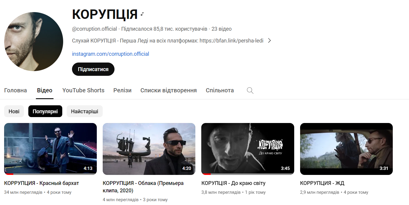 Найпопулярніші кліпи гурту "Корупція" на YouTube Найпопулярніші кліпи гурту "Корупція" на YouTube