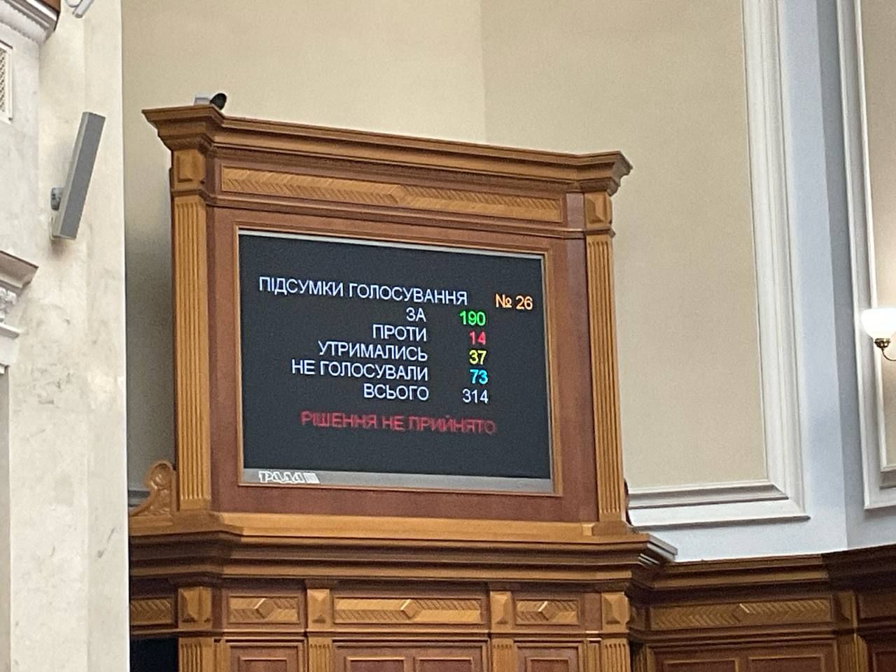 Верховна Рада не підтримала впровадження штрафів за порушення комендантської години 1