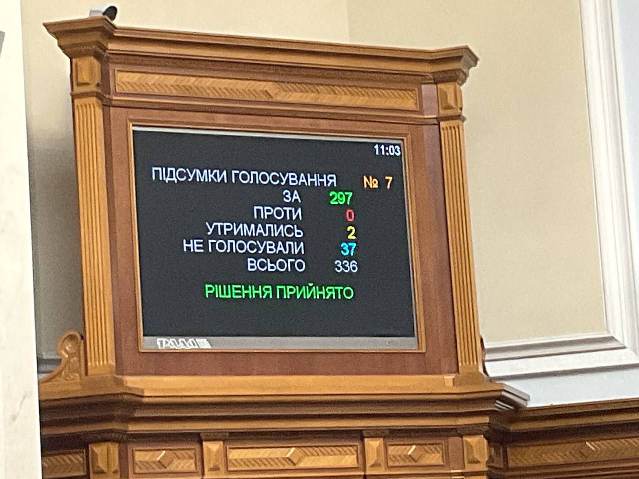 Депутаты ВР приняли законопроект о начальной военной подготовке в школах Депутаты ВР приняли законопроект о начальной военной подготовке в школах