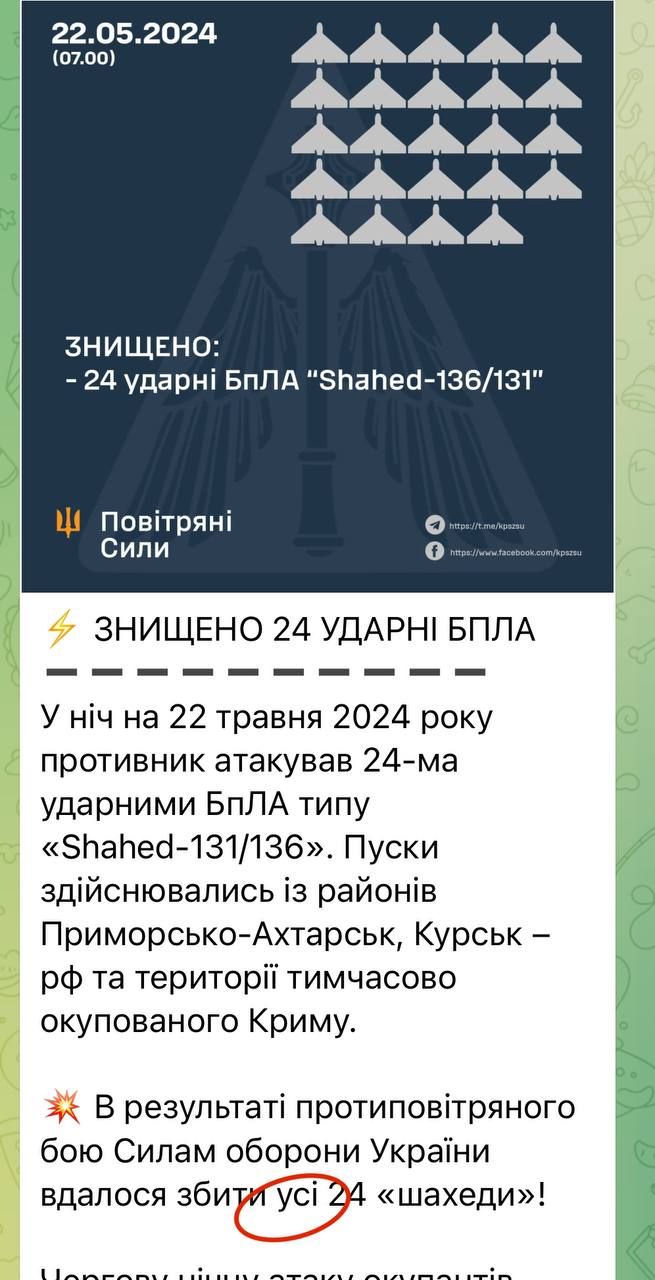 Суми лишилися без світла через атаку “Шахедів”, але в ЗСУ заявили про збиття всіх дронів: у чому може бути підступ 1