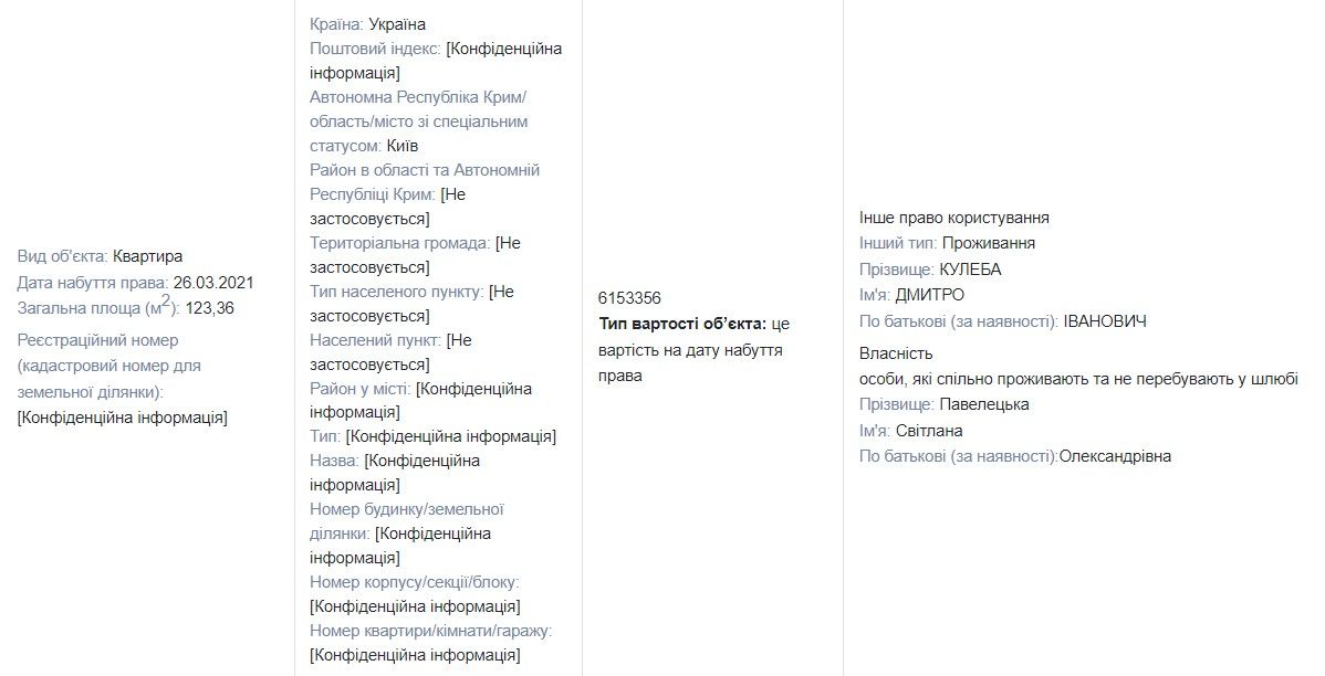 З декларації Дмитра Кулеби З декларації Дмитра Кулеби
