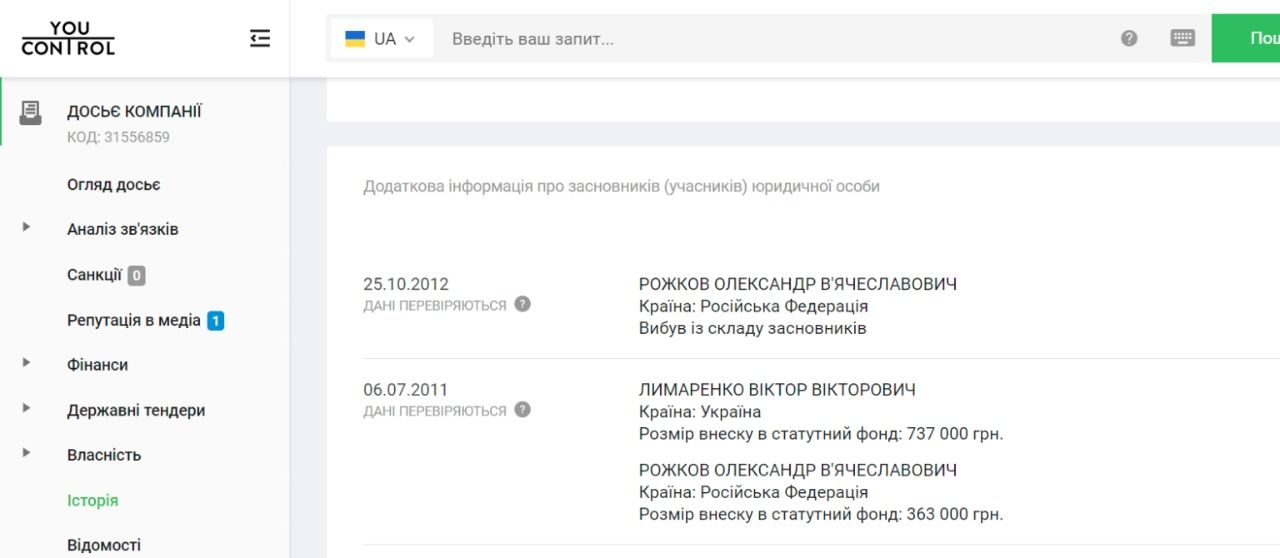 Скрін з YouControl щодо власників фірми "Дюна" Скрін з YouControl щодо власників фірми "Дюна"