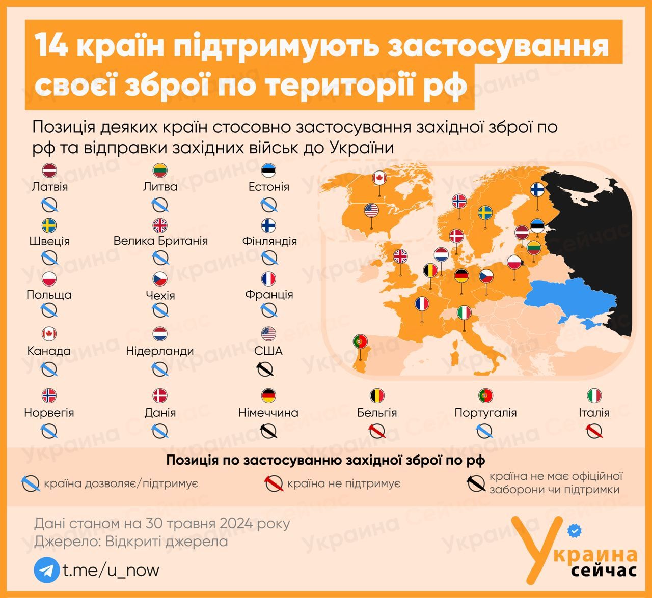 сша 1