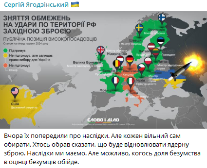 Бити чи не бити: чому думки з приводу ударів по Росії розділилися і як сприймати чергові погрози ядеркою з Кремля 3