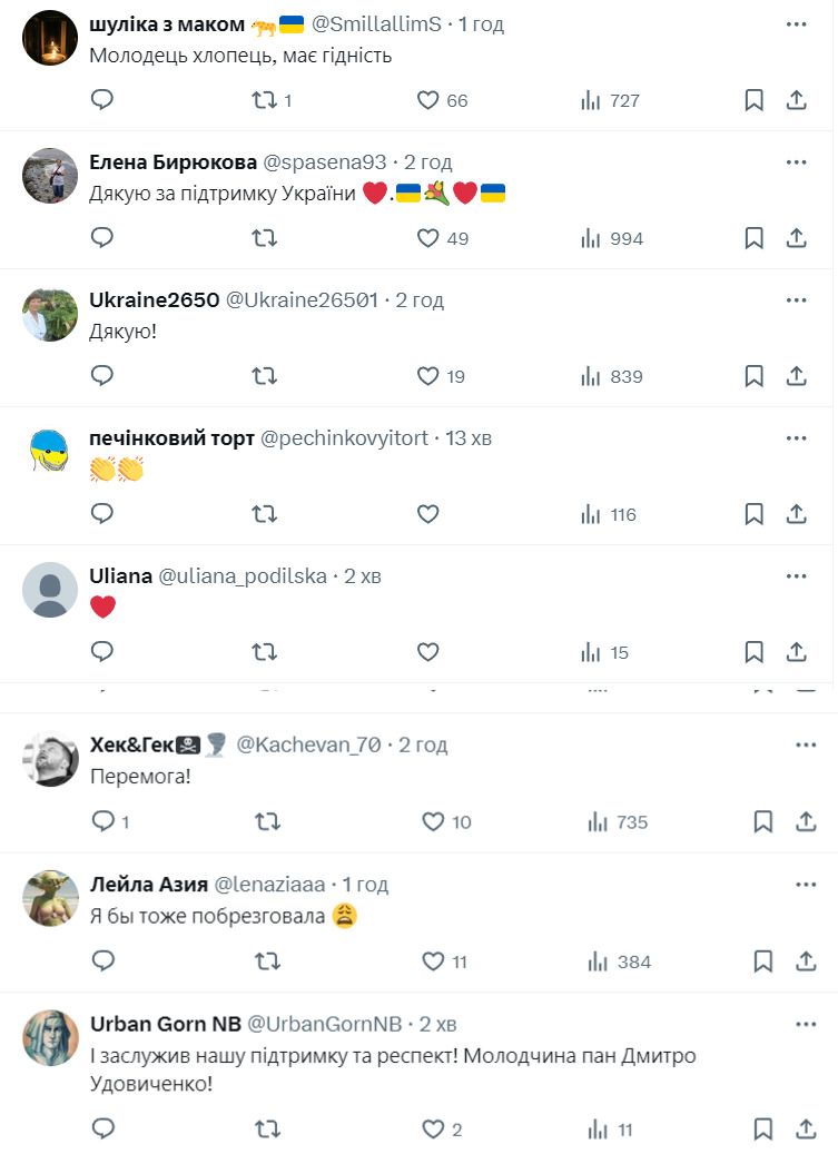 Реакция украинцев на жест Дмитрия Удовиченко Реакция украинцев на жест Дмитрия Удовиченко