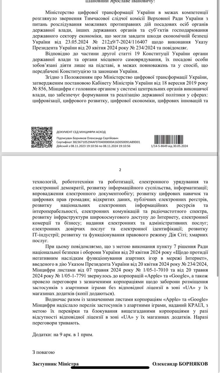 Відповідь Мінцифри Відповідь Мінцифри