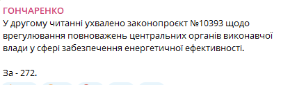 Україна робить крок до енергоефективності: Рада ухвалила важливий законопроєкт 1