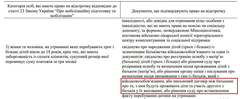 Многодетных родителей ждет "сюрприз" в ТЦК: в чем дело 1