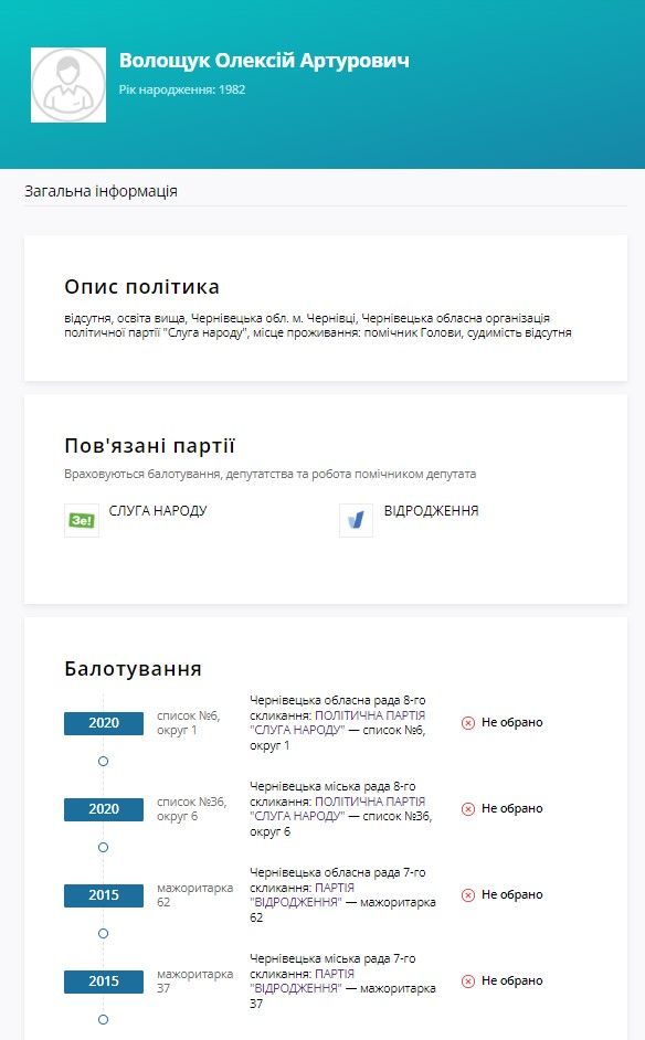 У Чернівцях депутат облради поїхав у відрядження до Румунії і не повернувся 1