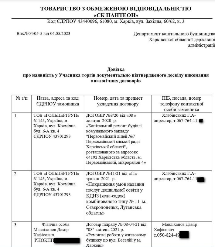 Інформаційна довідка СК "Пантеон" про досвід будівельних робіт Інформаційна довідка СК "Пантеон" про досвід будівельних робіт