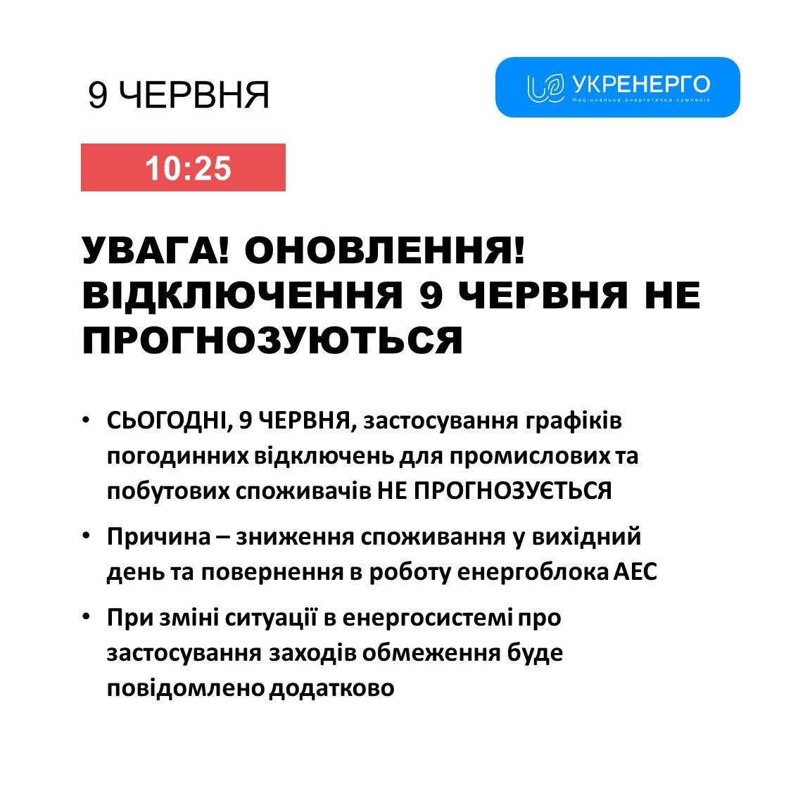 Повідомлення Укренерго Повідомлення Укренерго