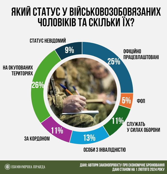 бронь 1