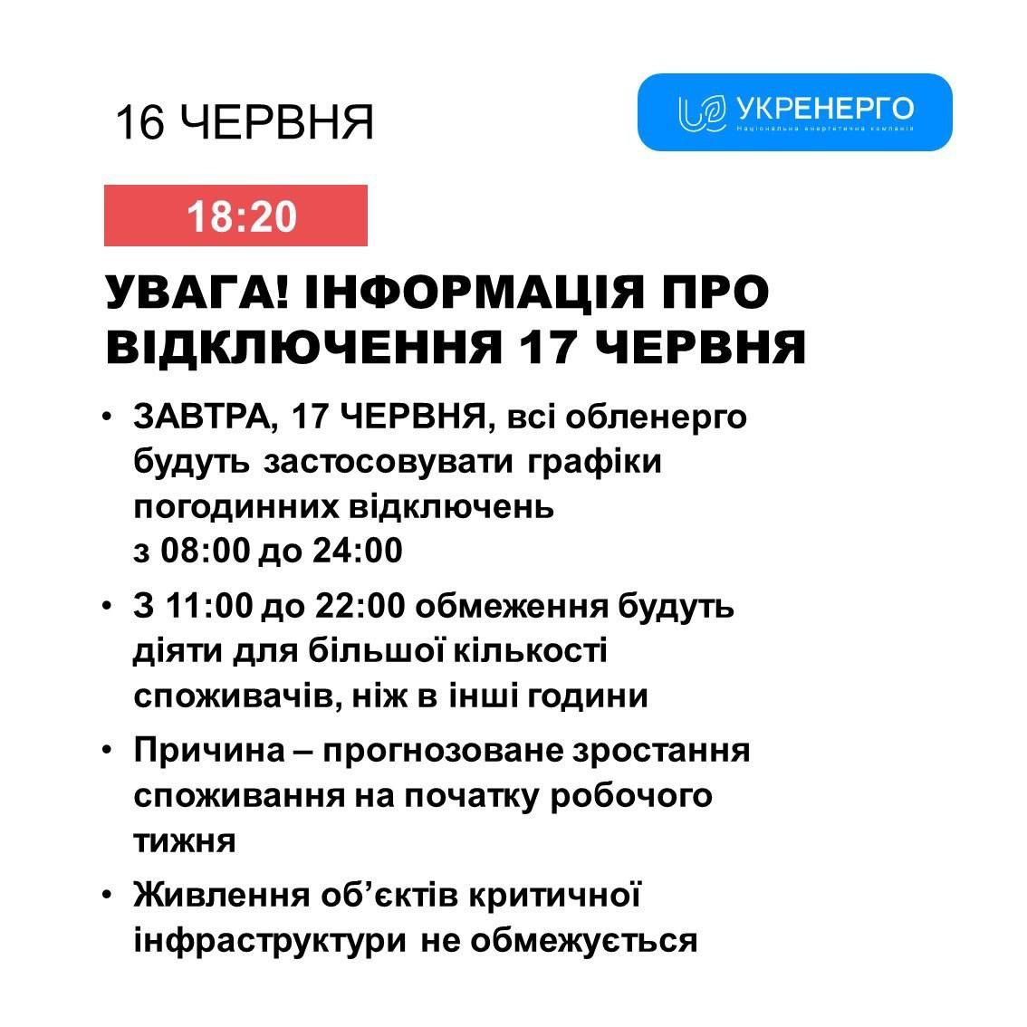 Фото: Укренерго Фото: Укренерго