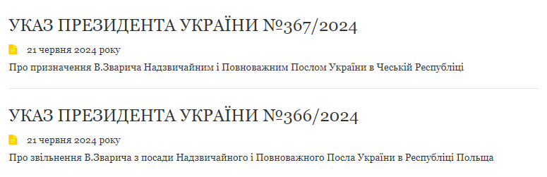Зеленський звільнив Зварича з посади посла Польщі та відправив до іншої країни 1