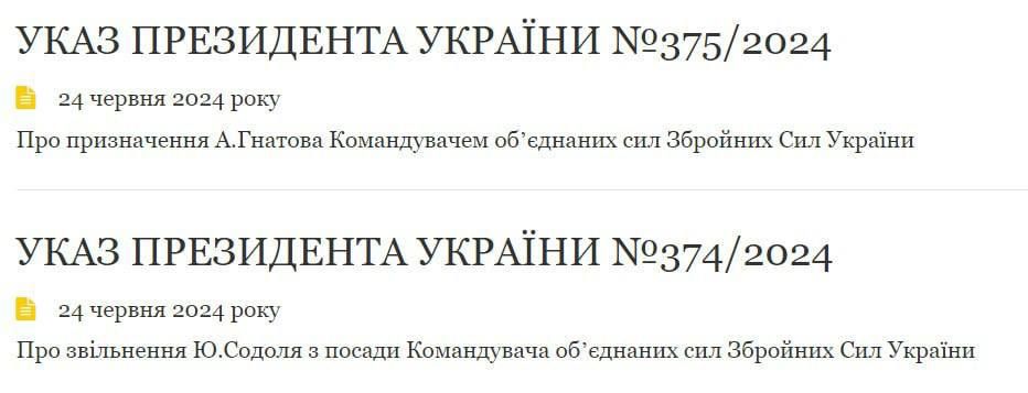Укази Зеленського Укази Зеленського