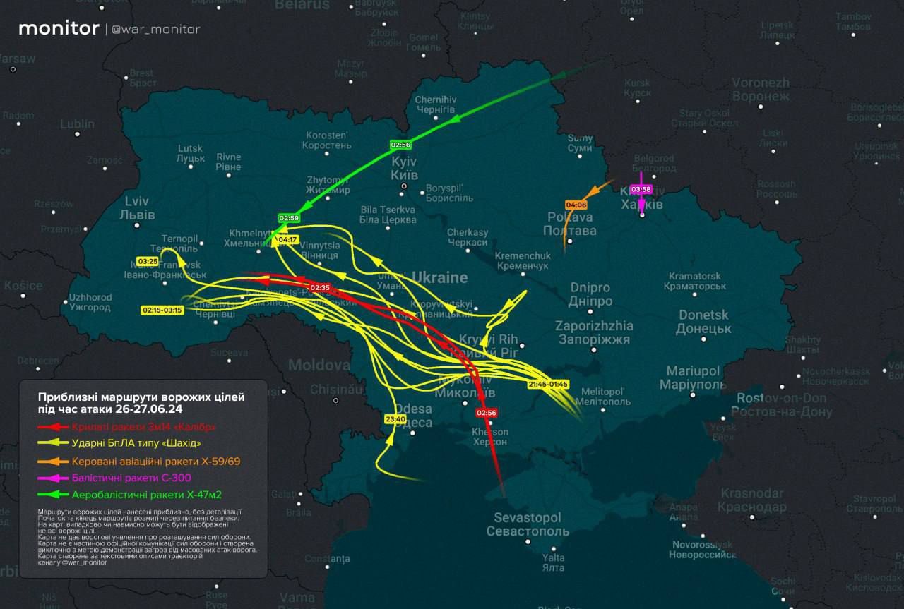 Комбінована атака Росії 27 червня: сили ППО збили всі Шахеди та Калібри 2