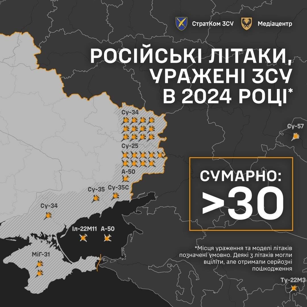 Инфографика: Стратком ВСУ Инфографика: Стратком ВСУ